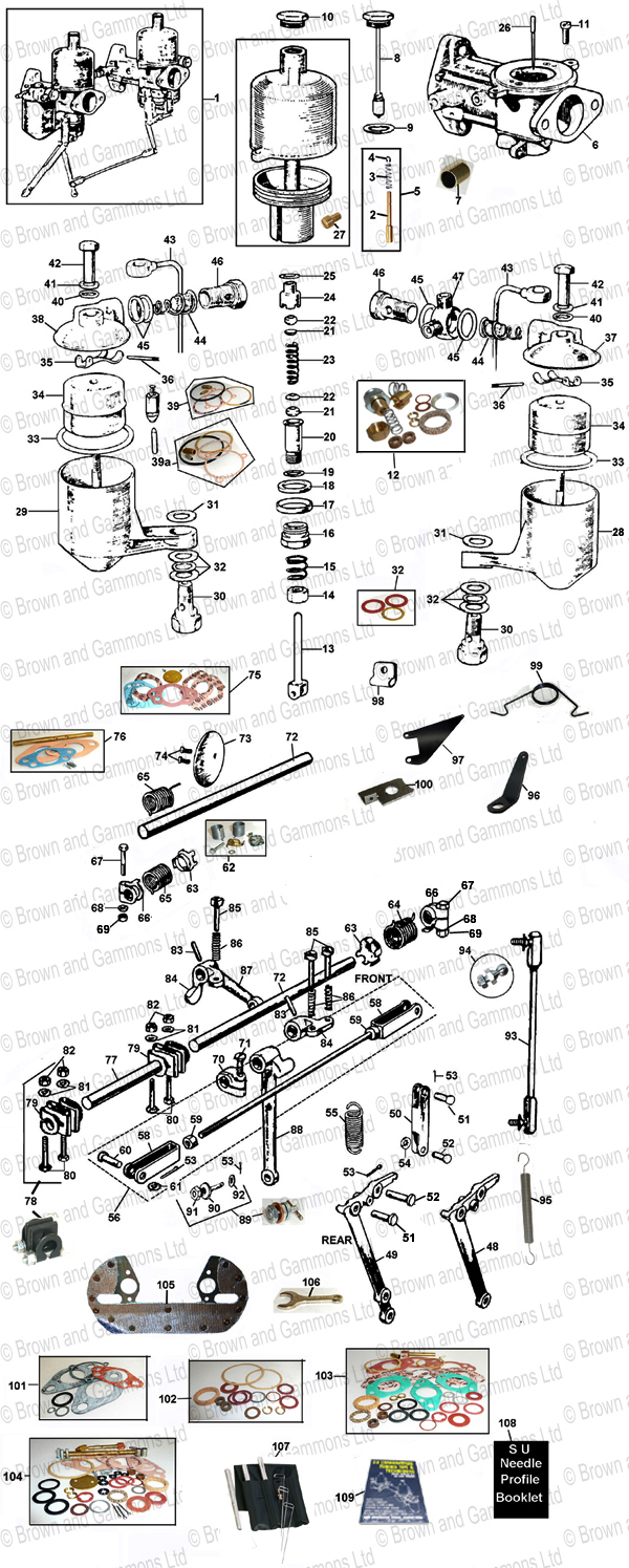 Image for Carburettors